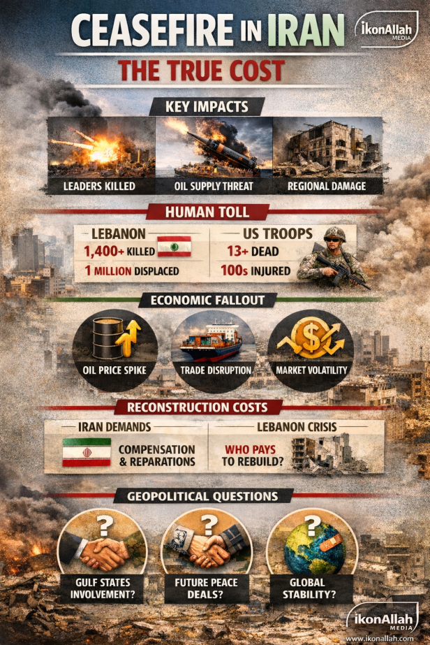 Ceasefire in Iran: A Welcome Pause, but the World Must Count the True&nbsp;Cost