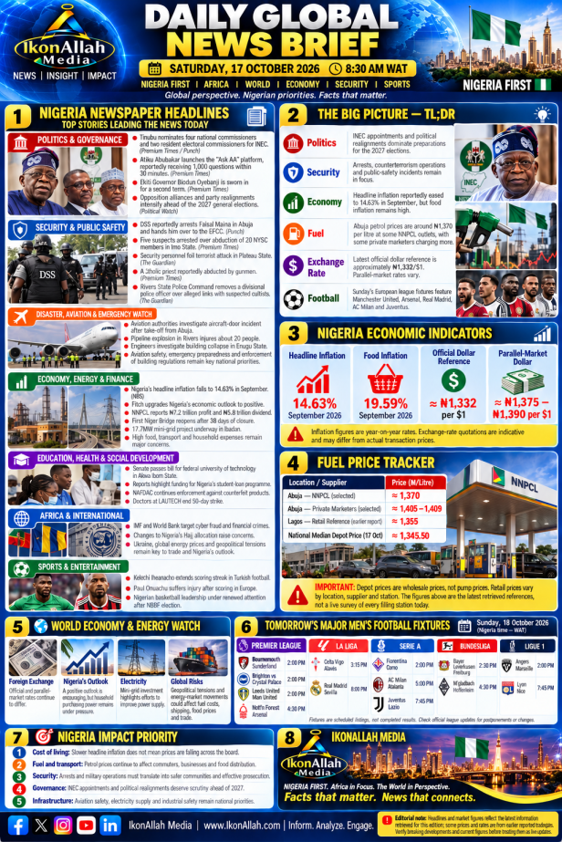 DAILY GLOBAL NEWS&nbsp;BRIEF**
