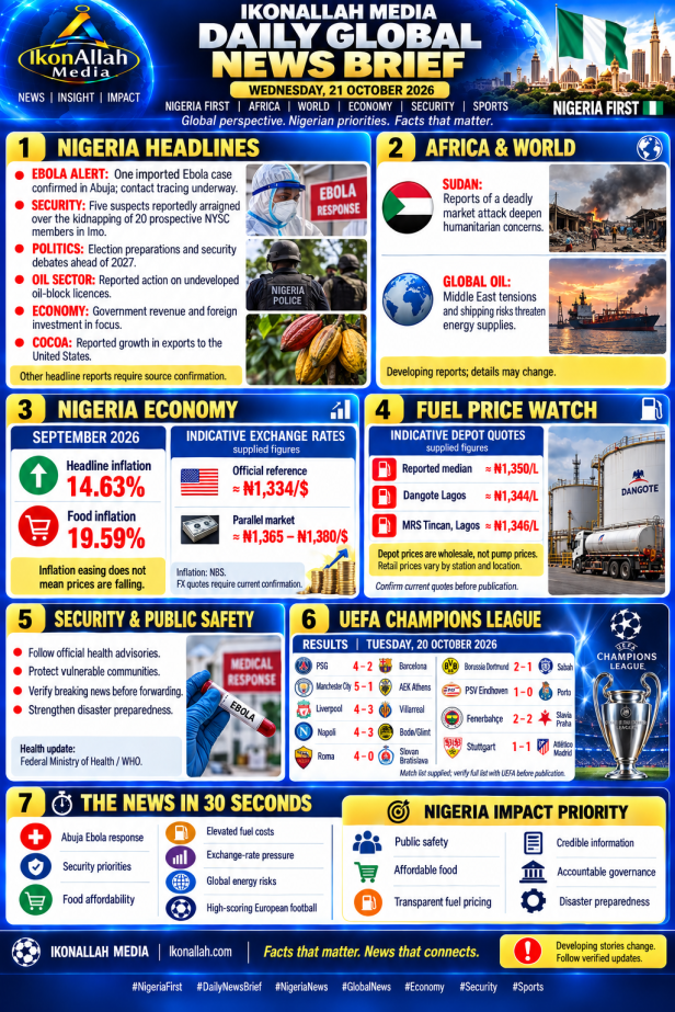 DAILY GLOBAL NEWS&nbsp;BRIEF