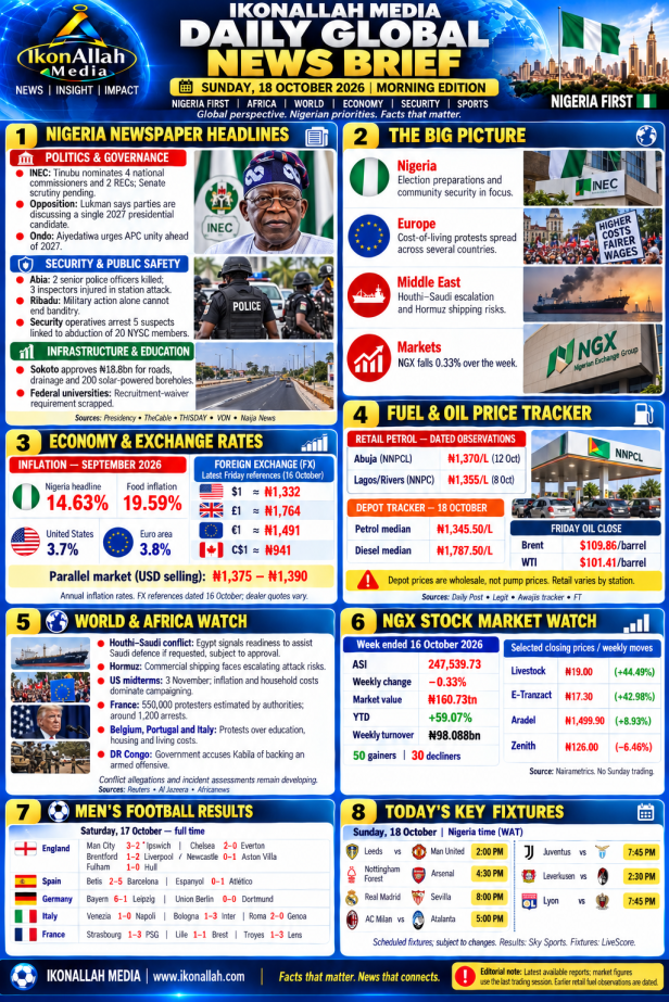 DAILY GLOBAL NEWS&nbsp;BRIEF